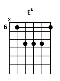 draw 1 - Eb Chord